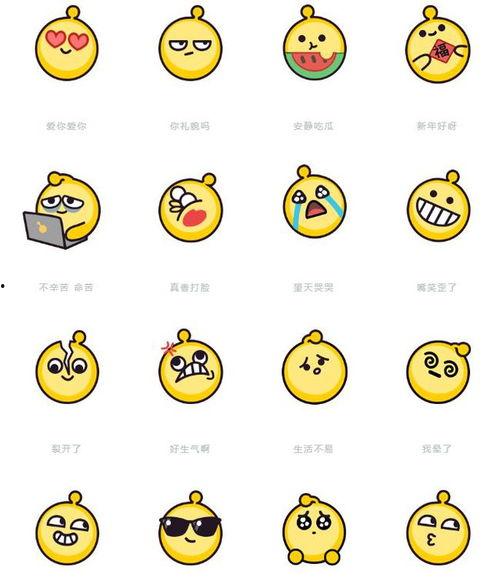 微信聊天表情吃瓜,揭秘网络社交背后的趣味与真相