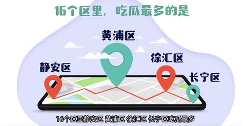 上海人吃瓜视频,揭秘沪上街头美食文化